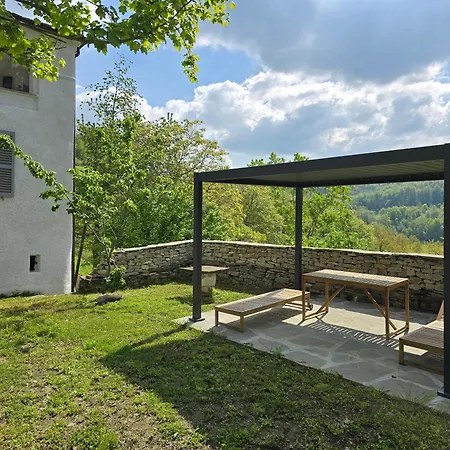 Eremo Di San Luigi - Ijan Ospitalita Di Frontiera Torresina